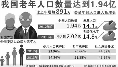 C:\Documents and Settings\Administrator\桌面\4.png